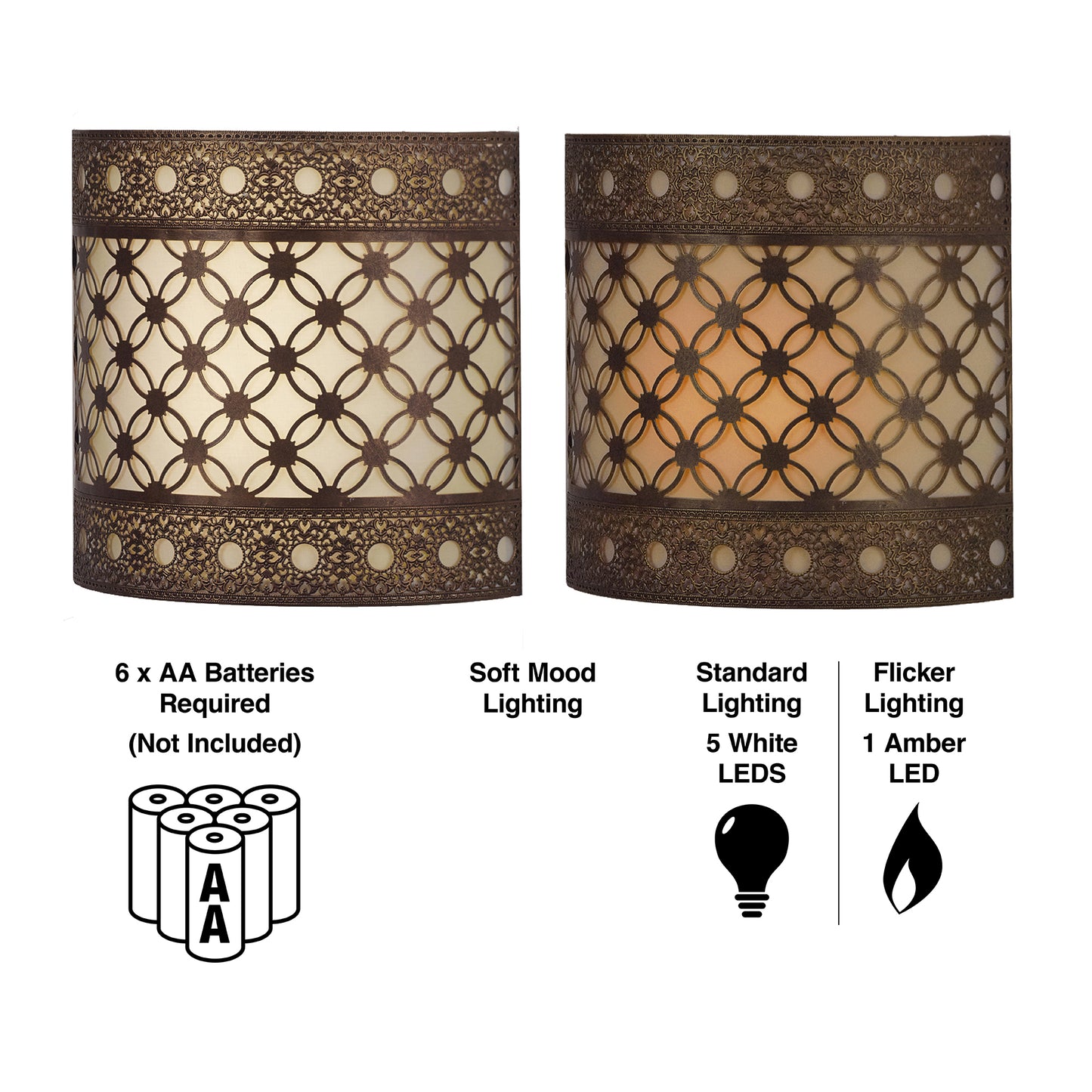 Roma Barrel Sconce