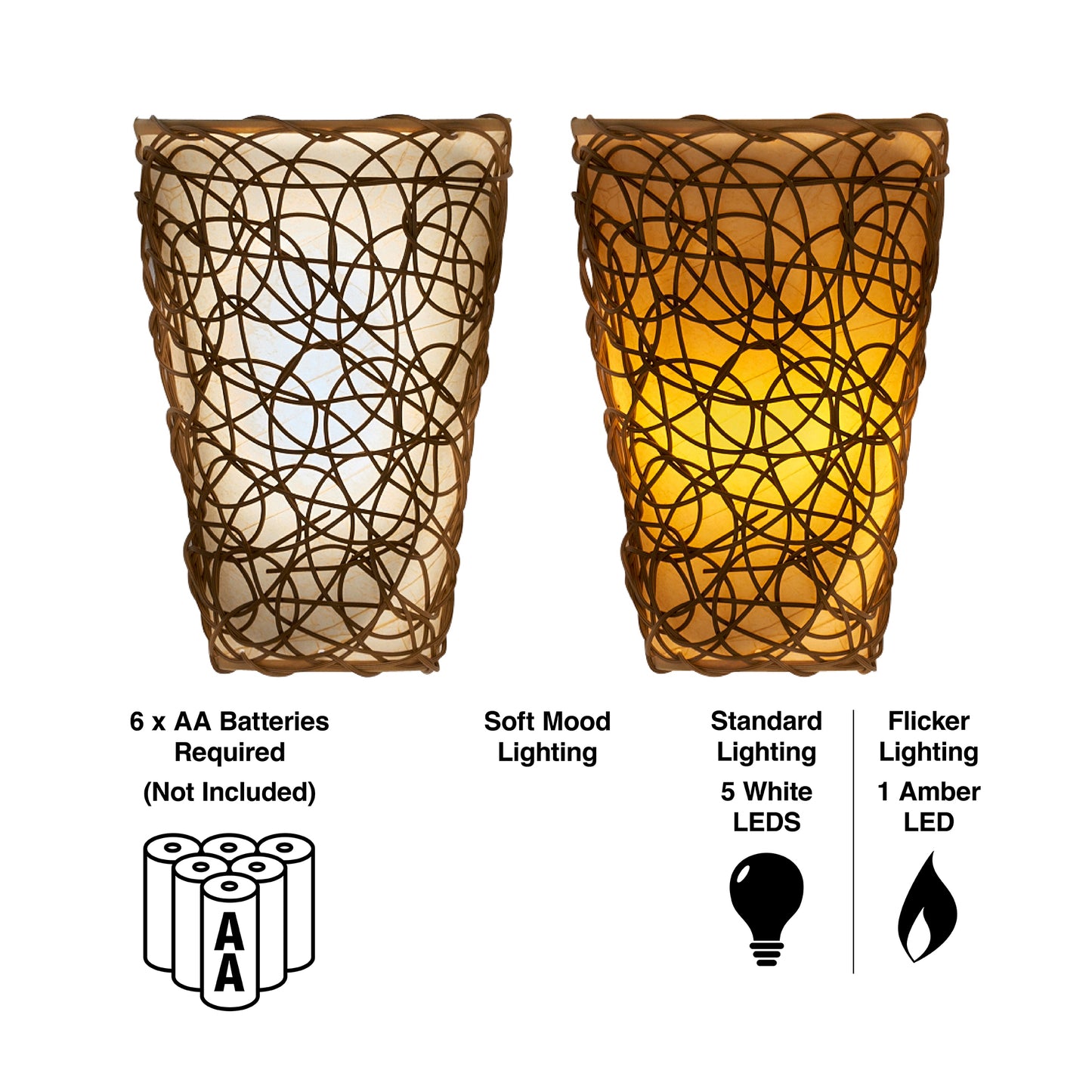 Sconce with White Shade and Black Wicker