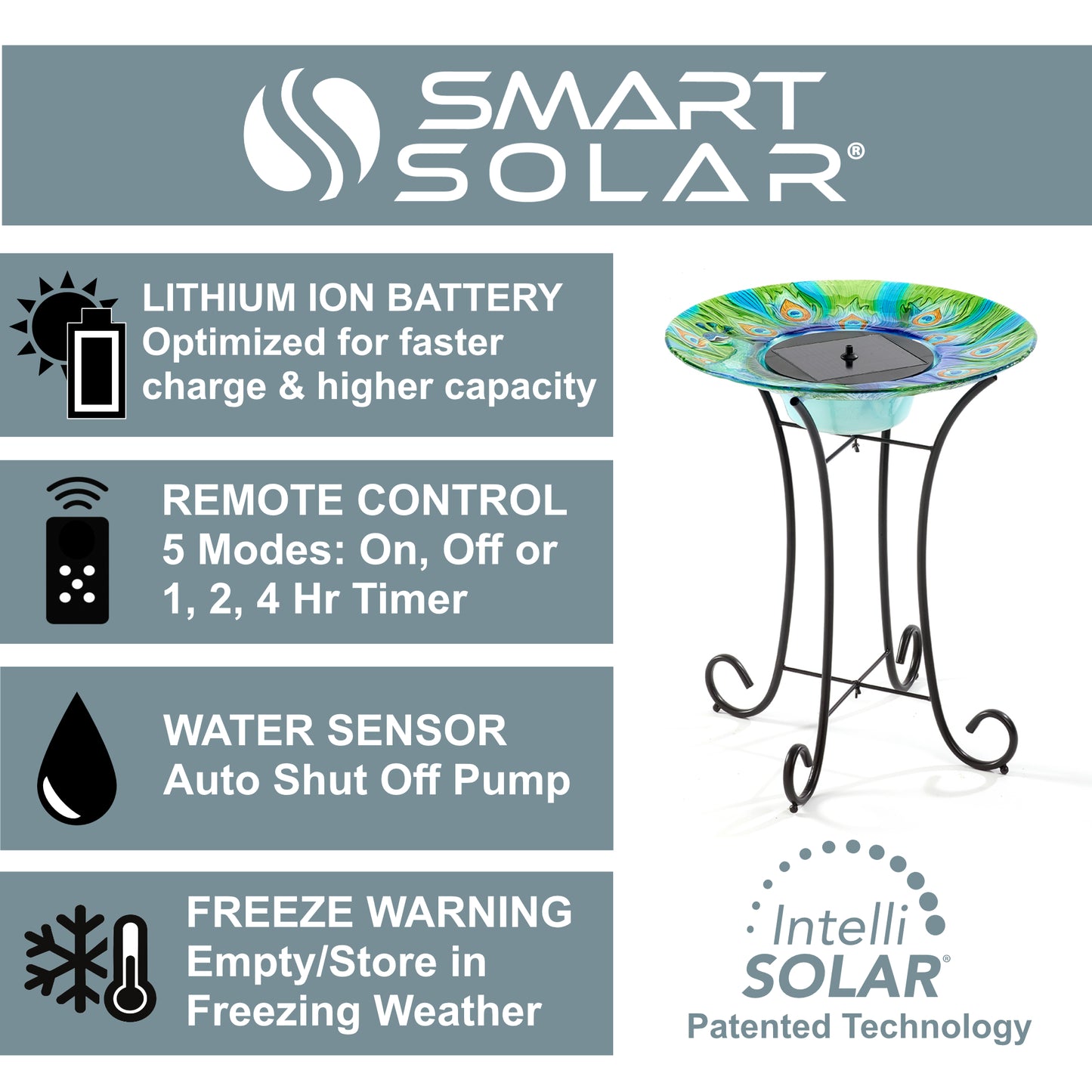 Argus Peacock Glass IntelliSolar Birdbath with Remote