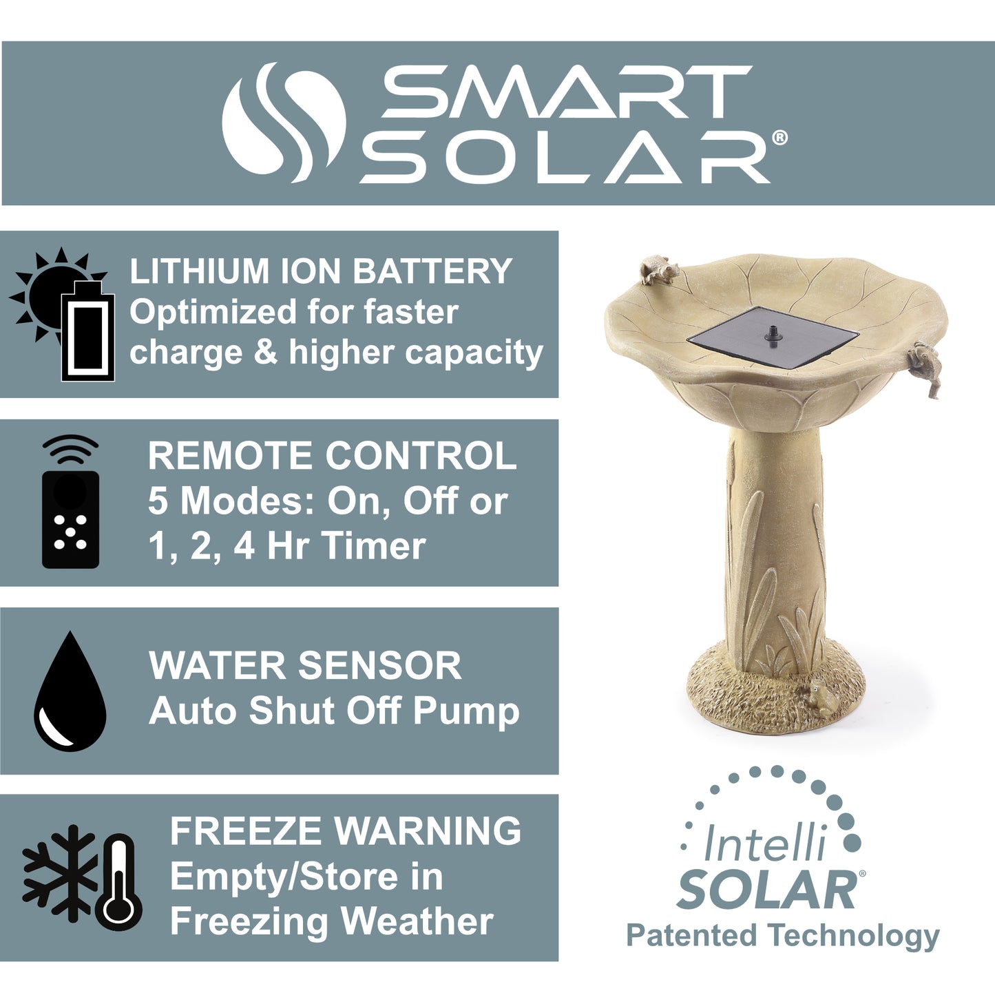 Acadia IntelliSOLAR Birdbath with Remote - Olive Green Finish