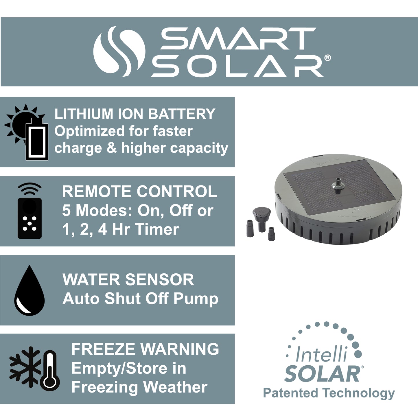 Aquanura 9" IntelliSOLAR Insert for Traditional Birdbath, Pond, Pool