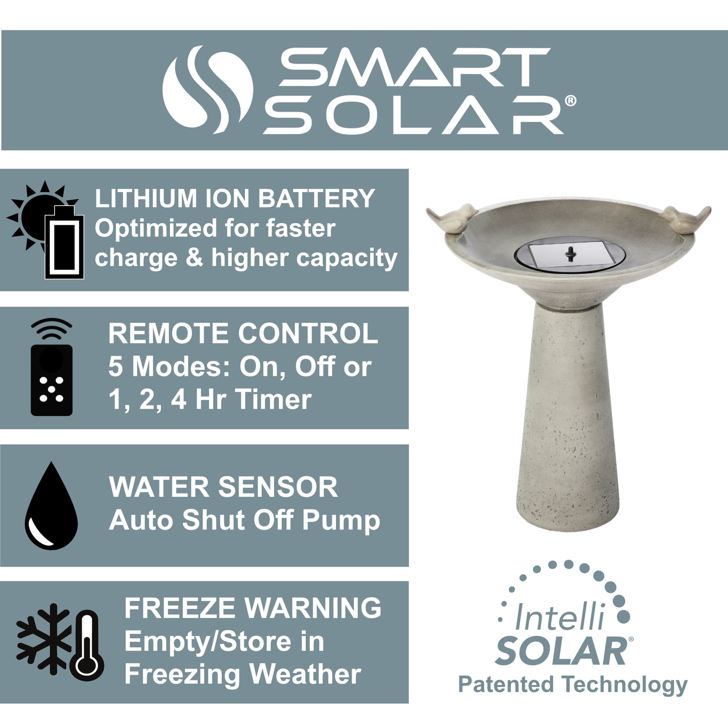 Calla IntelliSolar Light Cement Birdbath with Remote - Gray