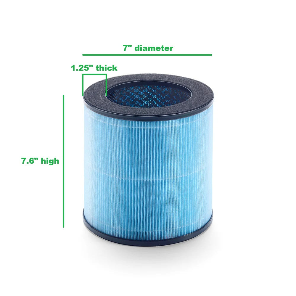 SANI-T Breeze Air Purifier PRO - Replacement Filter