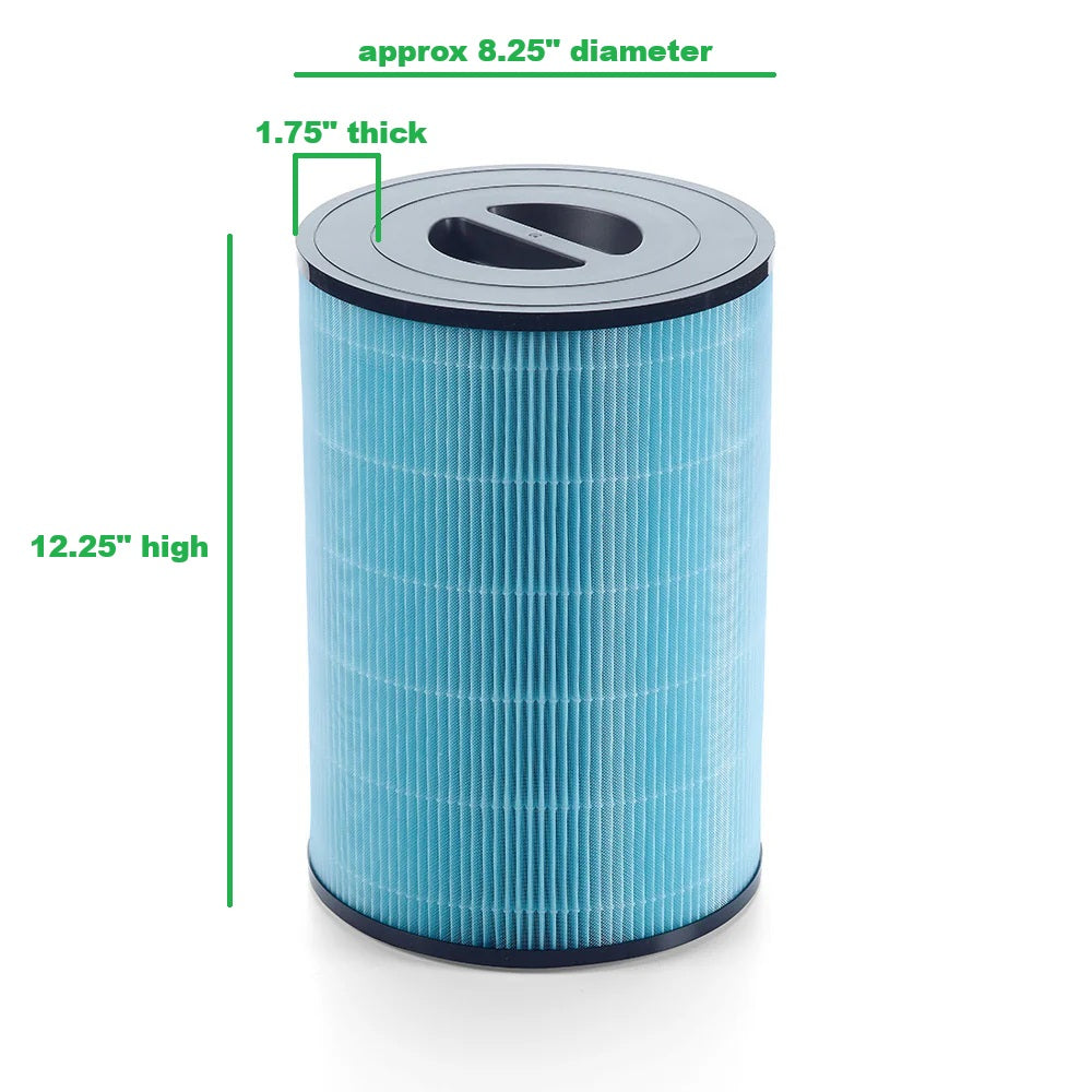 SANI-T Breeze Air Purifier MAX - Replacement Filter
